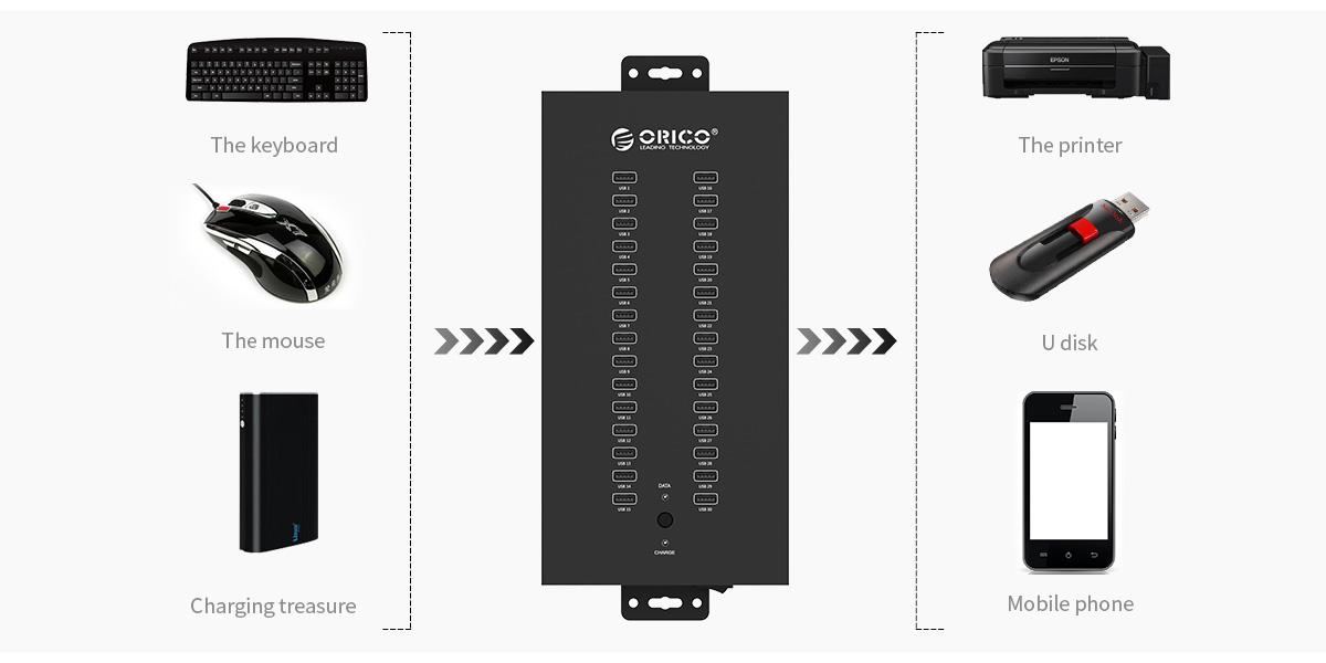 ORICO IH30P Steel 30 Port USB2.0 Industrial HUB with Data Cable and ...